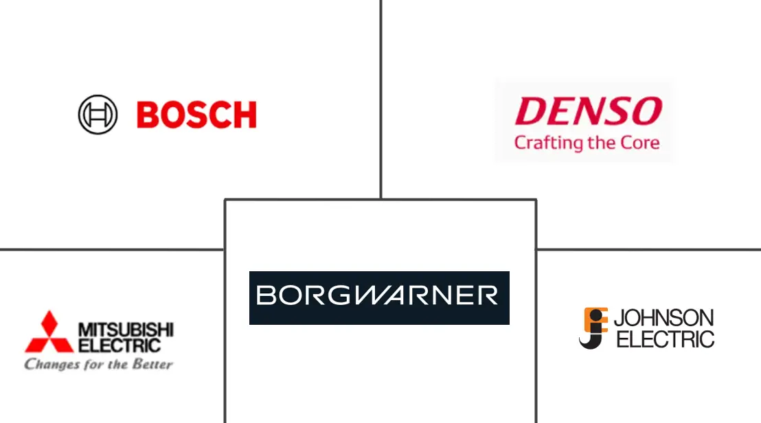 Automotive Actuators Market Key Players Markt für Automotive Actuators Hauptakteure