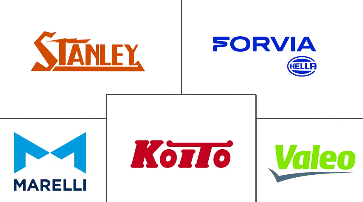 Major players in Automotive Adaptive Lighting System industry