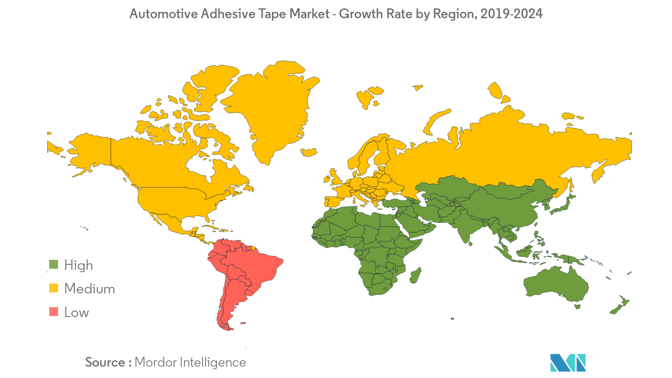 Automotive Adhesive Tape Market - Growth Rate by Region, 2019-2024