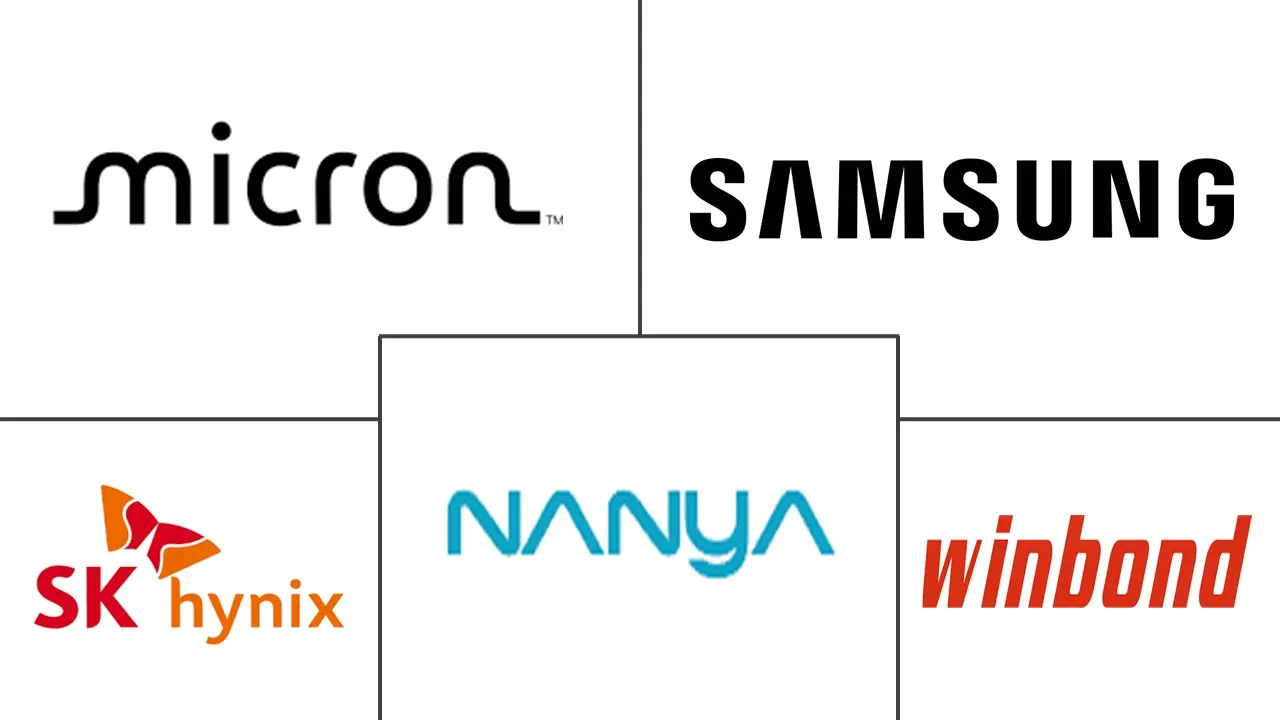 Major players in Automotive Advanced DRAM industry
