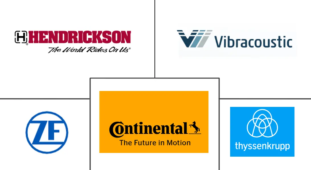 Major players in Automotive Air Suspension industry