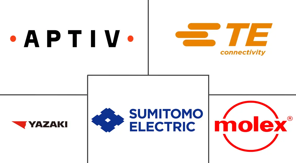 Related Companies Logo