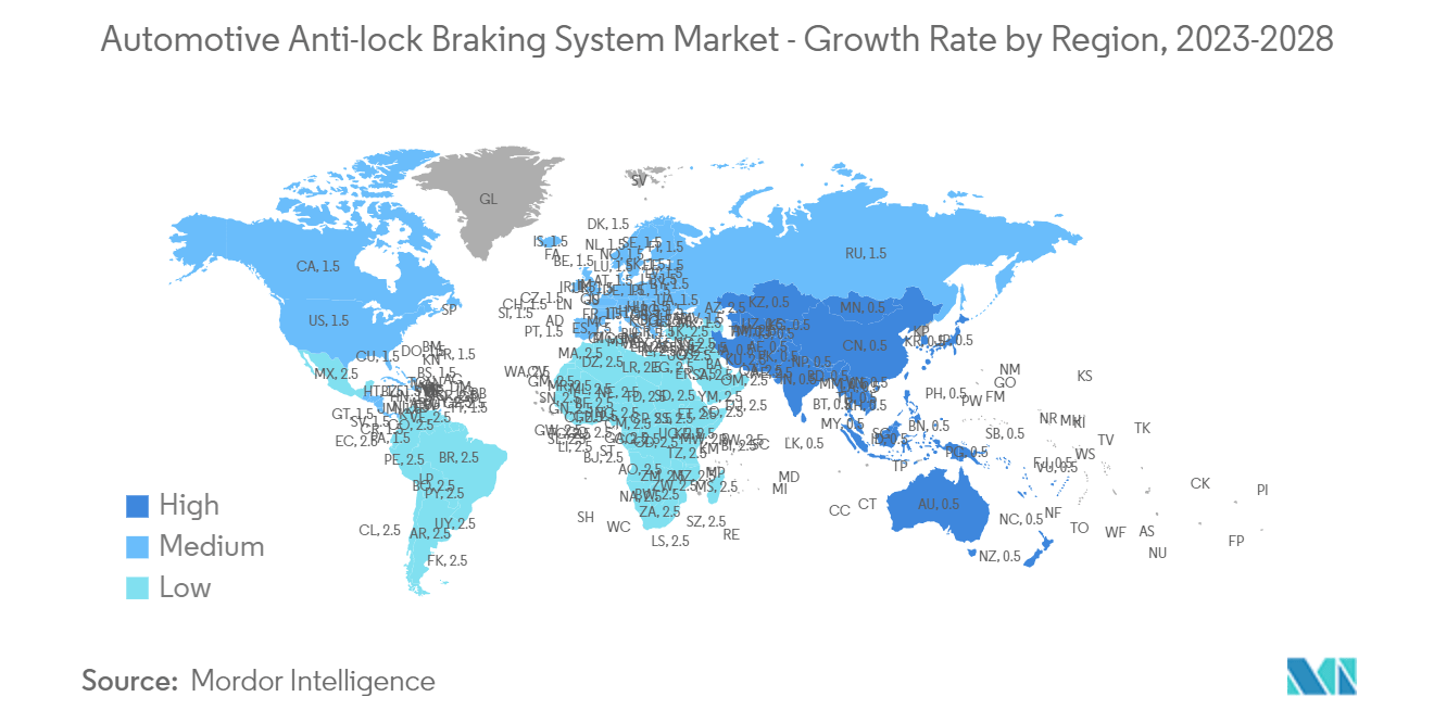 Automotive Anti-lock Braking System Market - Growth Rate by Region, 2023-2028