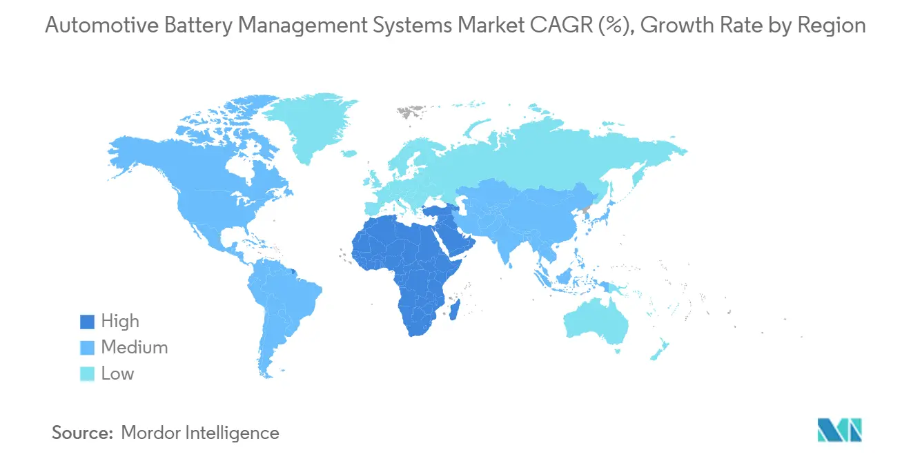 Automotive Battery Management Systems Market CAGR (%), Growth Rate by Region