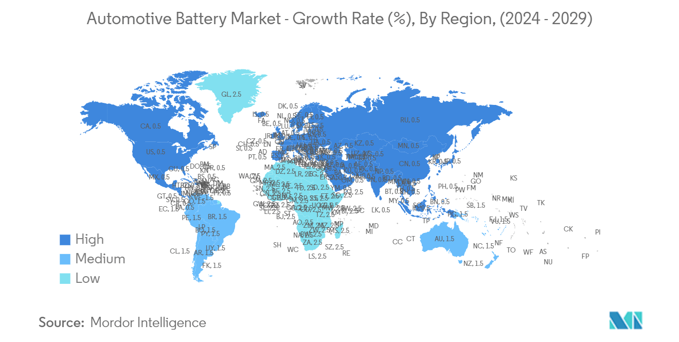 Automotive Battery Market - Growth Rate (%), By Region, (2024 - 2029)