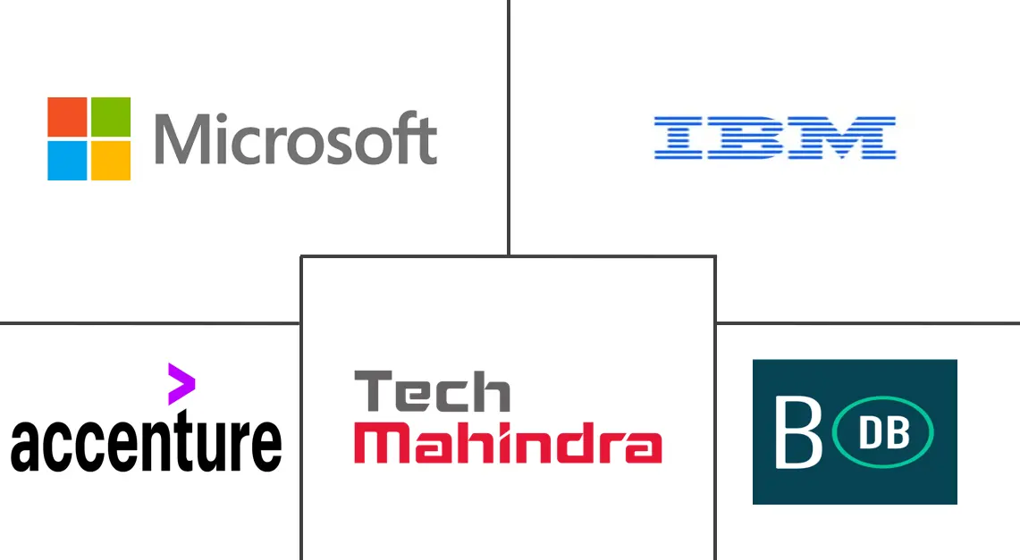 Major players in Automotive Blockchain industry
