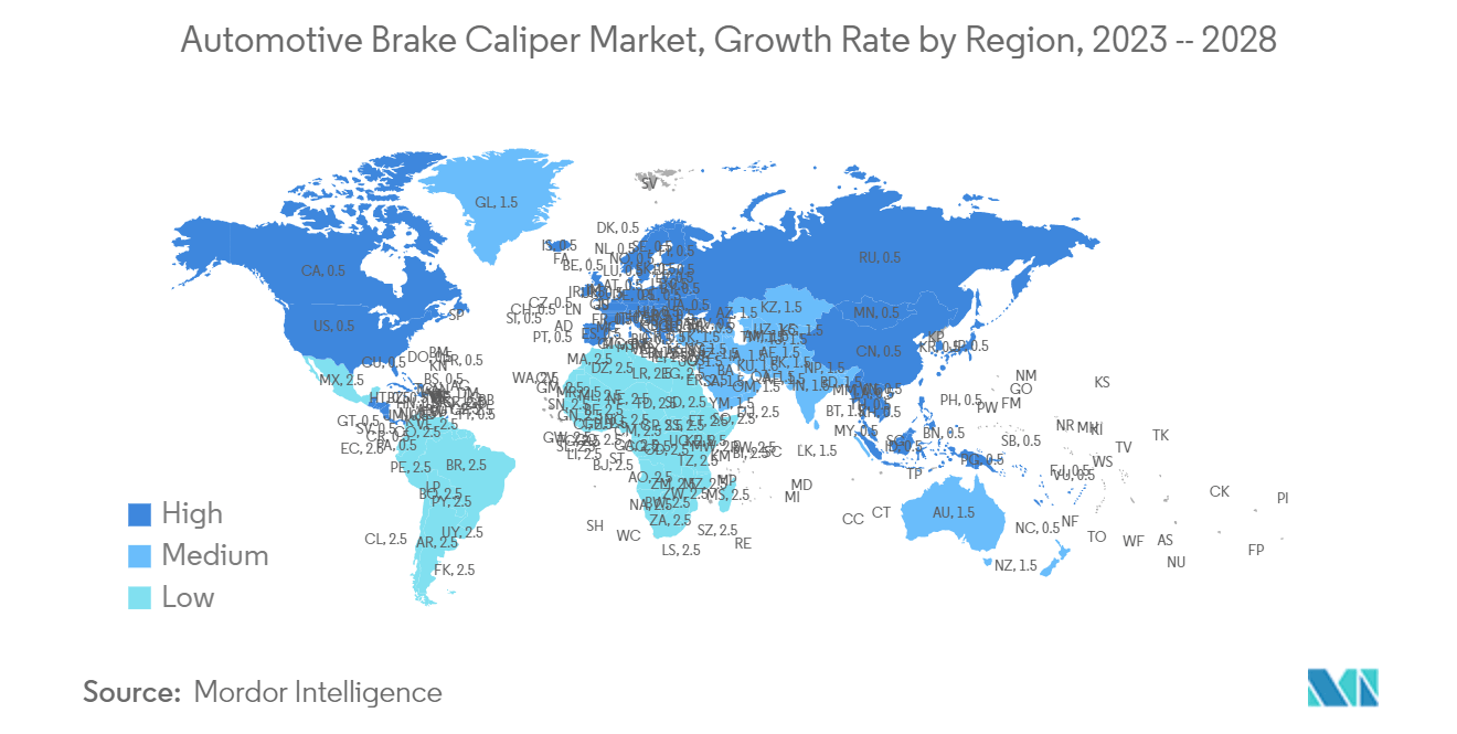 Automotive Brake Caliper Market, Growth Rate by Region, 2023 -- 2028