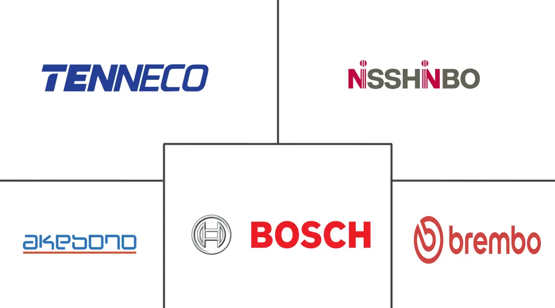 Major players in Automotive Brake Pad industry