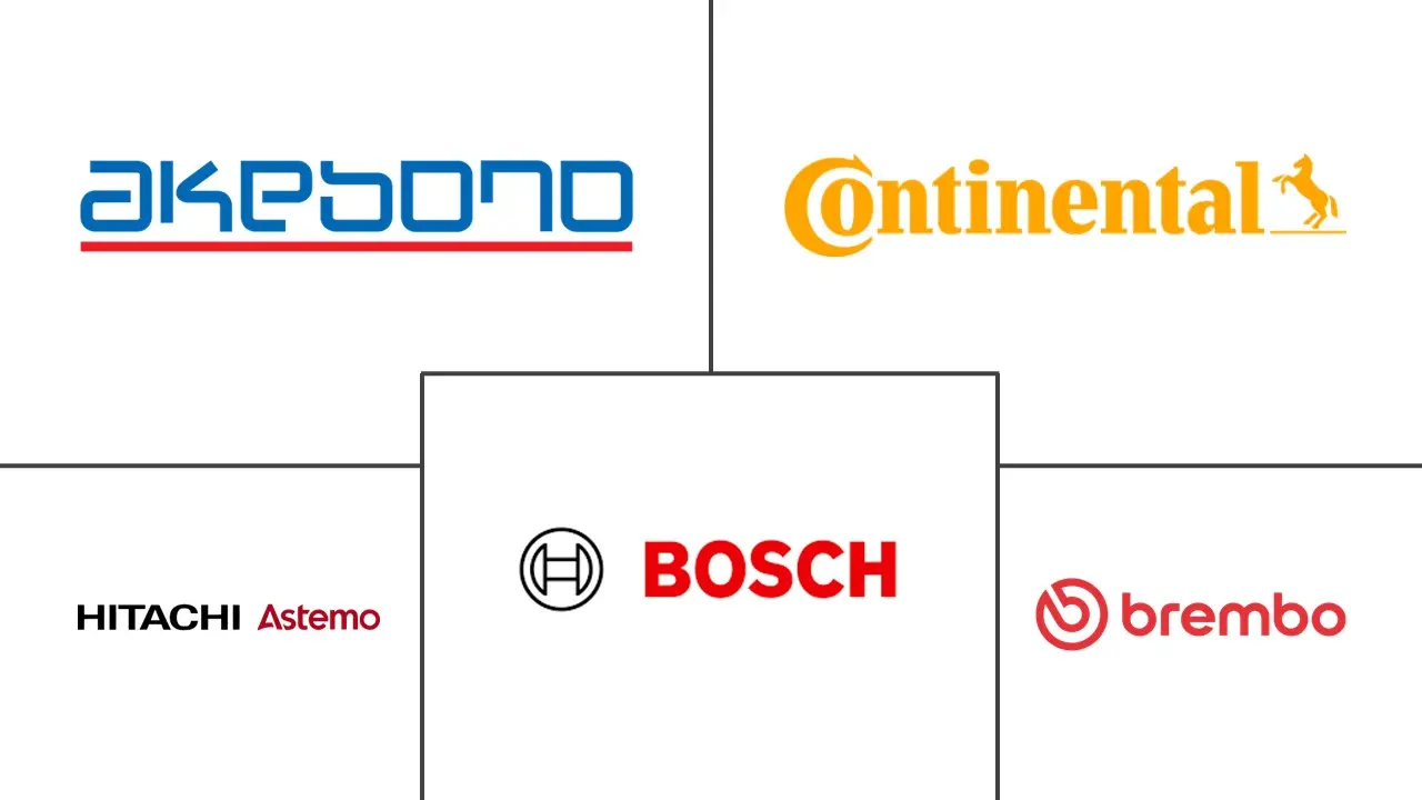 Major players in Automotive Brake Systems industry