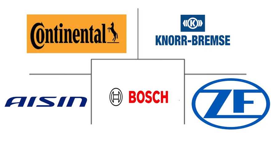 Major players in Automotive Brake Valve industry