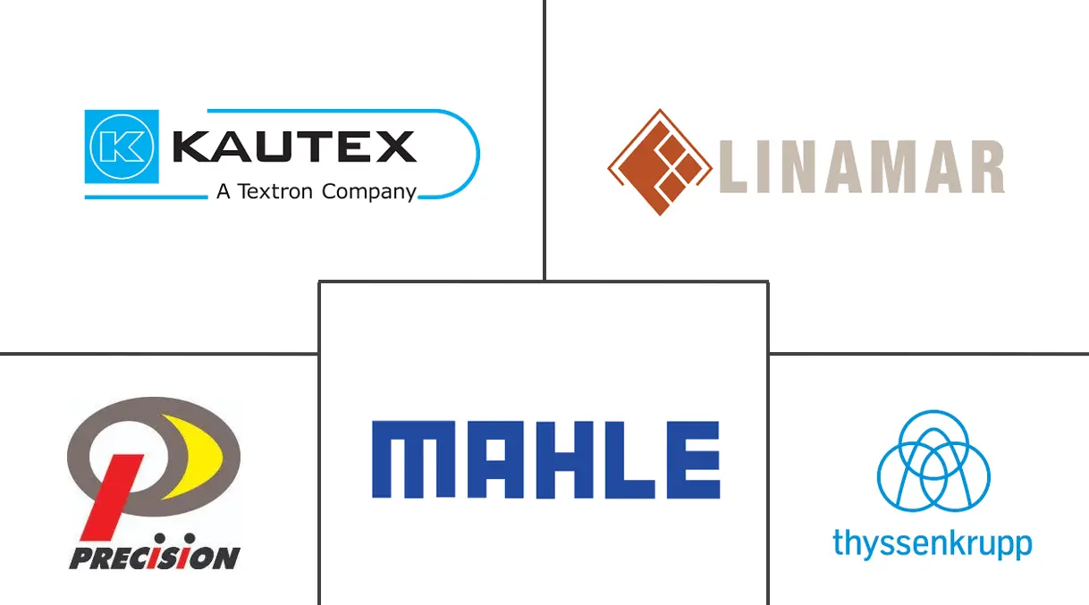 Major players in Automotive Camshaft industry
