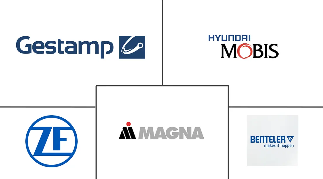 Related Companies Logo