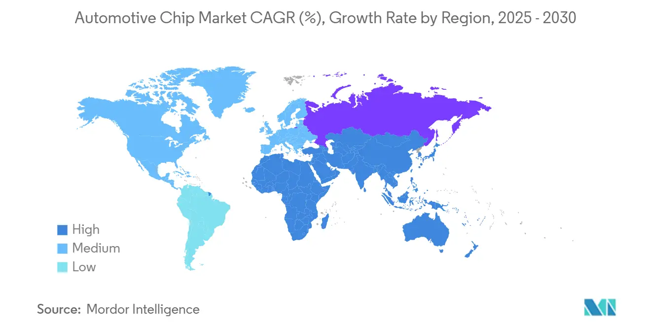 자동차 칩 바카라 게임 사이트 CAGR(%), 지역별 성장률
