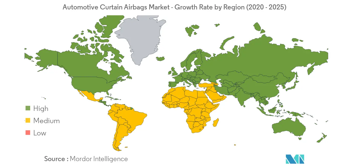 Рынок автомобильных подушек безопасности - темпы роста по регионам (2020 - 2025 гг.)