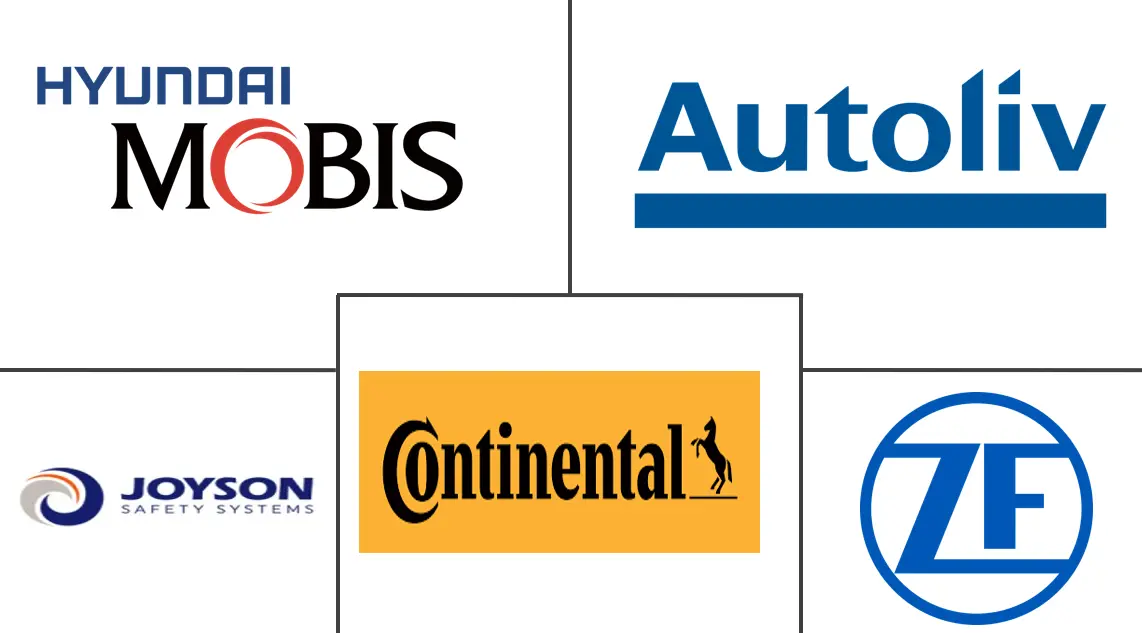 Related Companies Logo