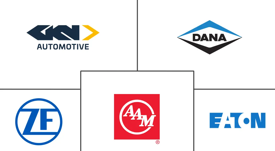 Major players in Automotive Differential industry