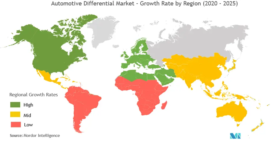  North America Automotive Differential Market Growth by Region