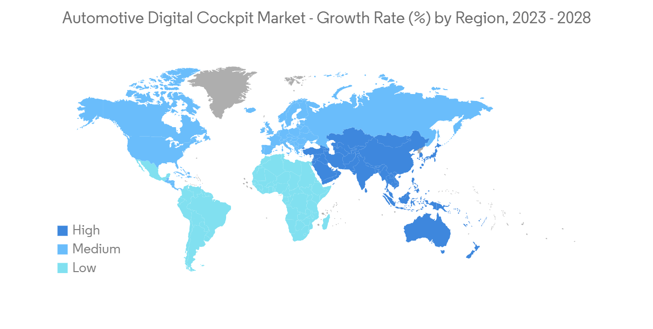 Automotive Digital Cockpit Market Trends