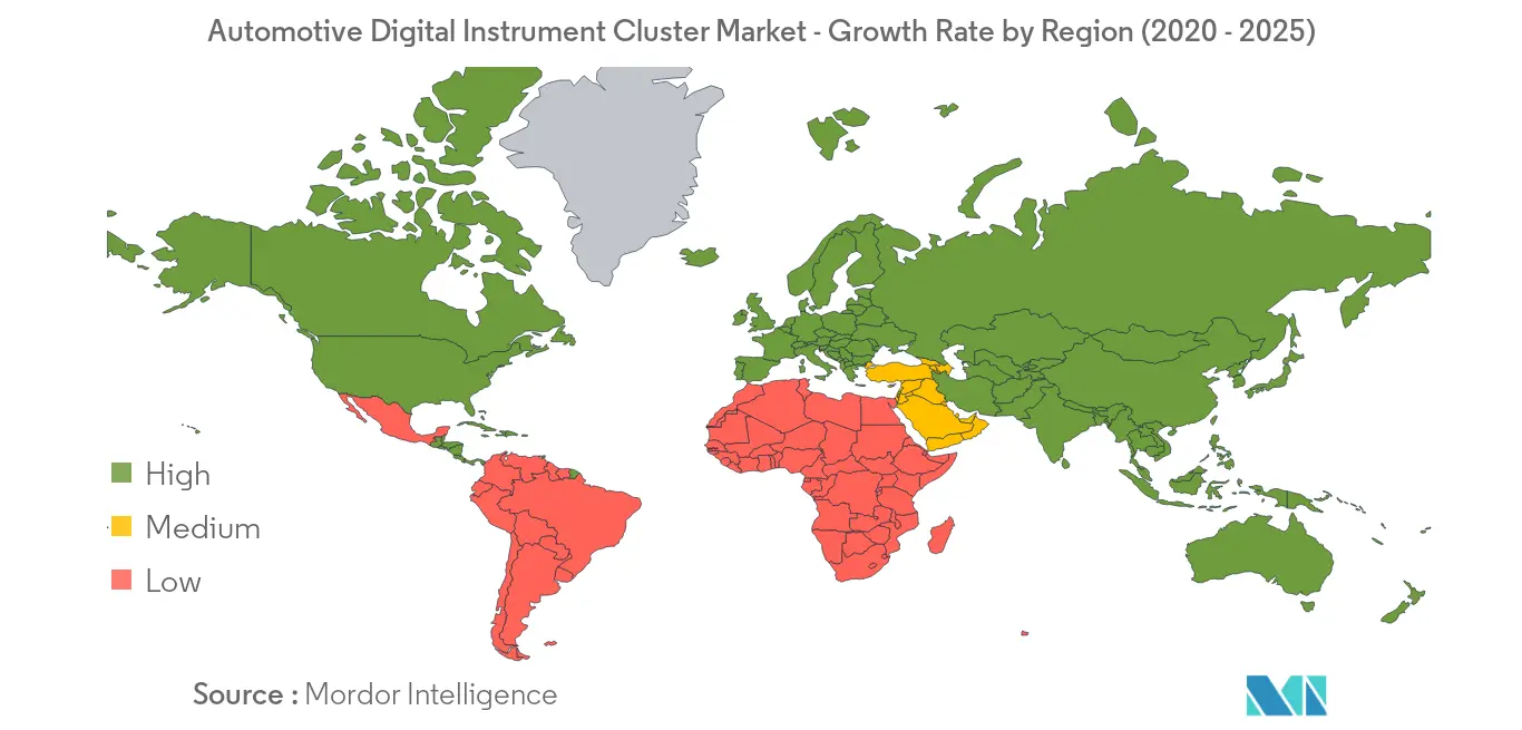 automotive instrument cluster market analysis