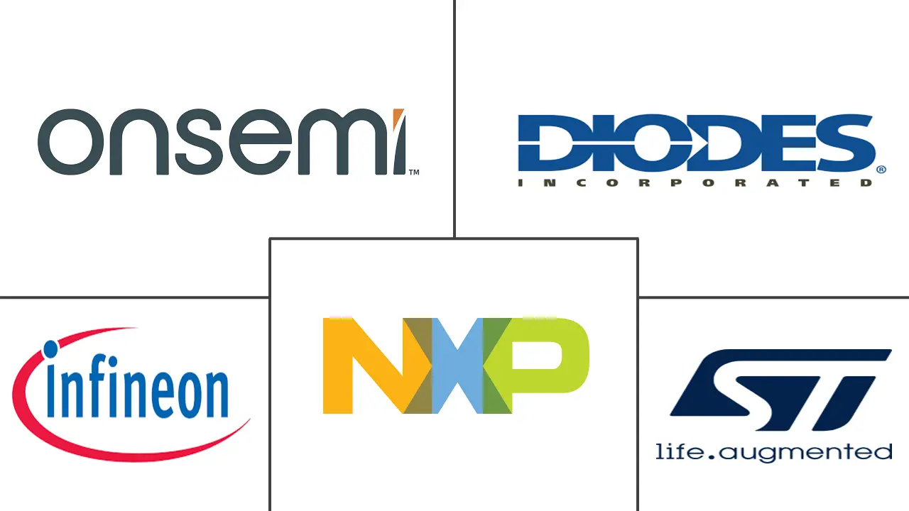 Major players in Automotive Discrete Semiconductors industry