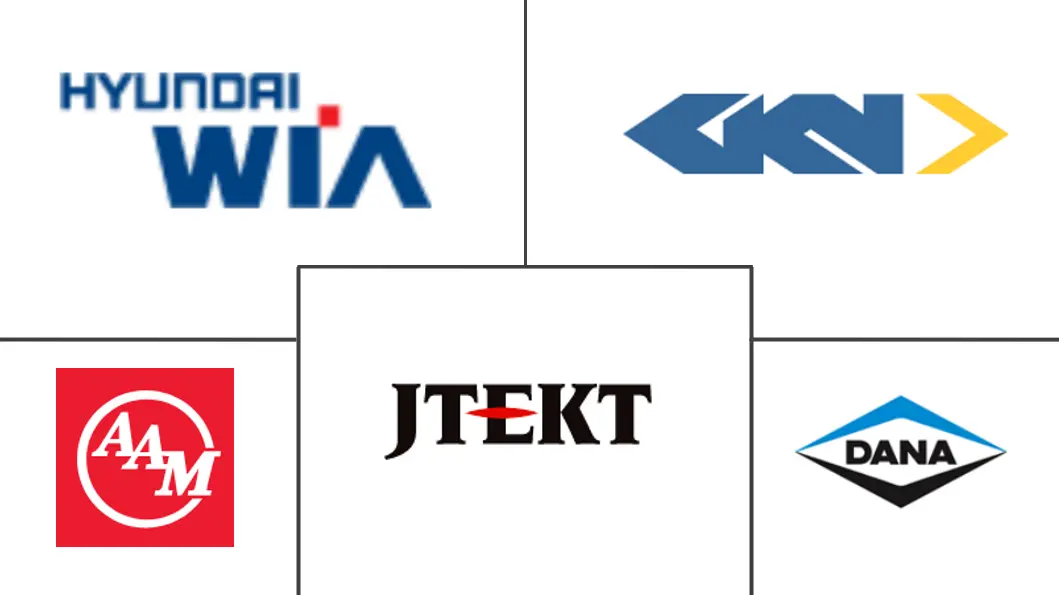 Major players in Automotive Drive Shaft industry