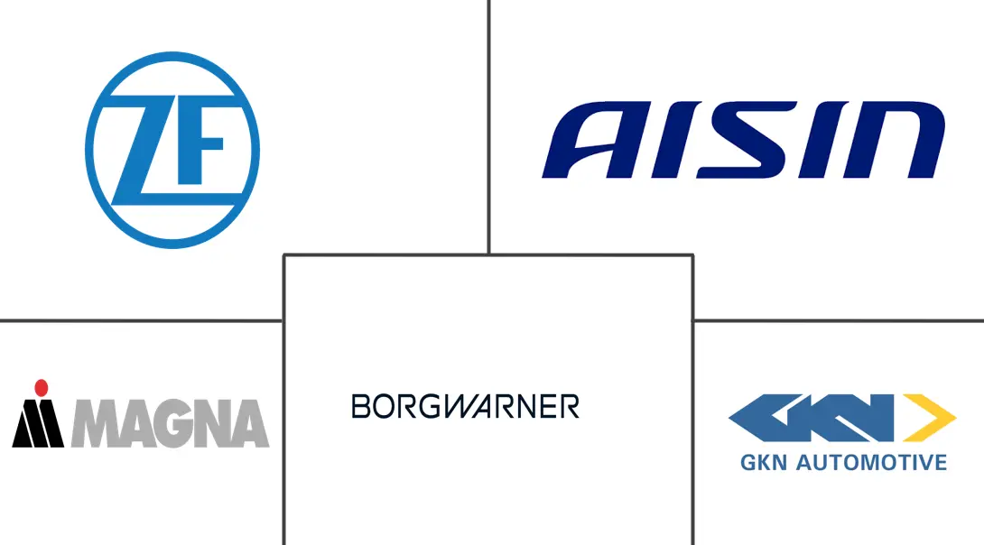 Major players in Automotive Drivetrain industry