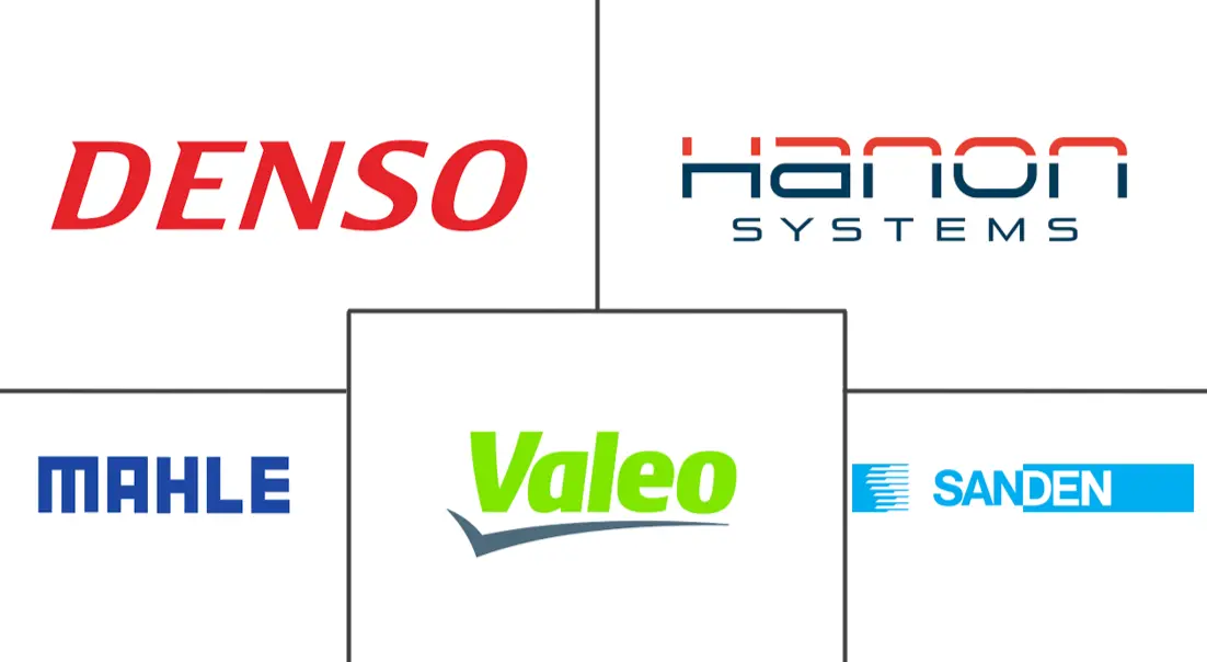 Major players in Automotive E-Compressor industry