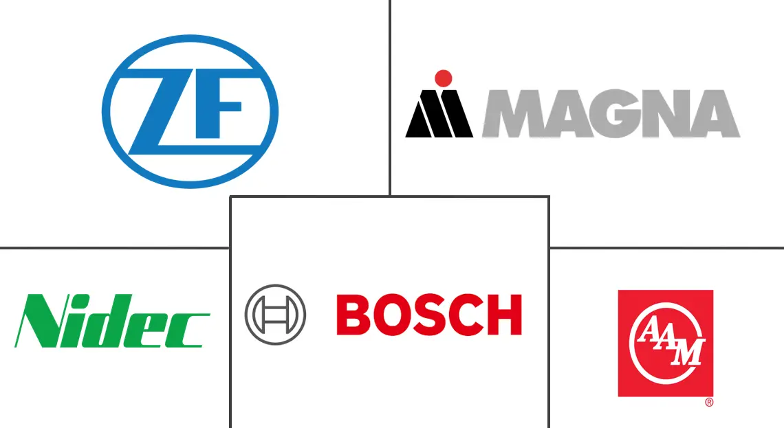 Principales actores en Mercado de Ejes de Tracción Eléctrica para Automóviles industria