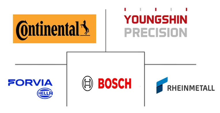 관련 기업 로고