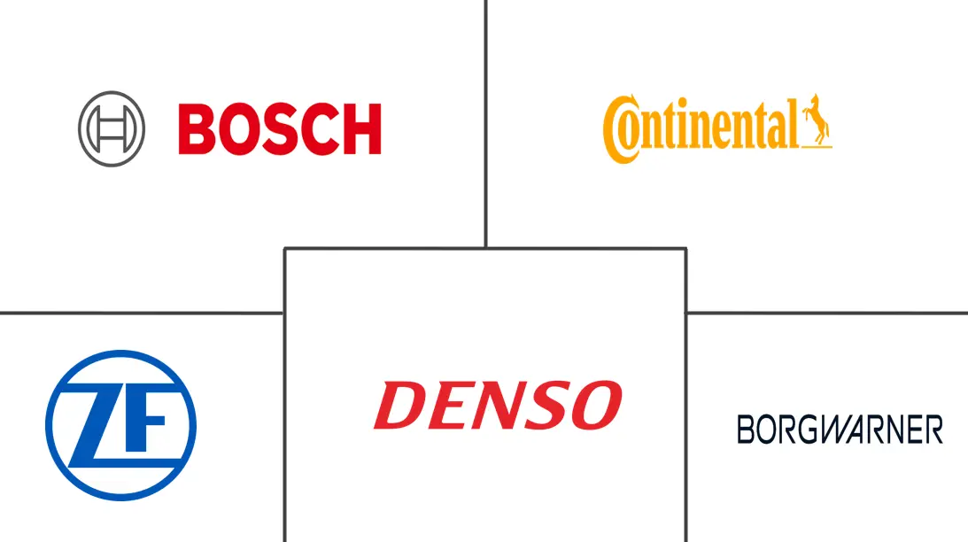 Logo delle aziende correlate