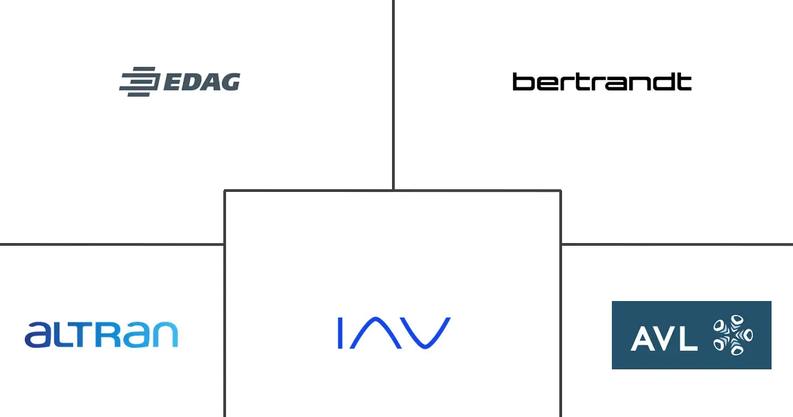 Logotipo de empresas relacionadas