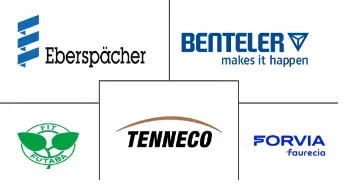 Major players in Automotive Exhaust System industry