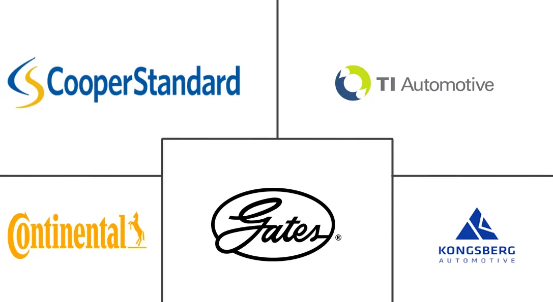 Major players in Automotive Fluid Transfer System industry