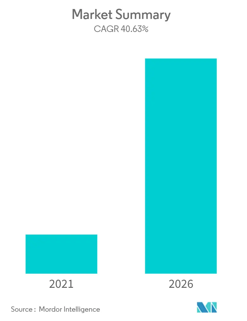 Automotive Fuel Cell System Market_Overview