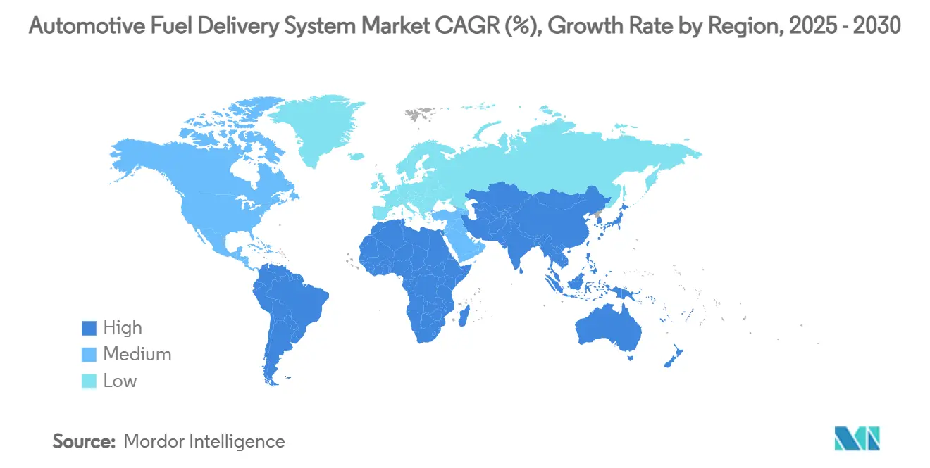 Automotive Fuel Delivery System Market CAGR (%), Growth Rate by Region