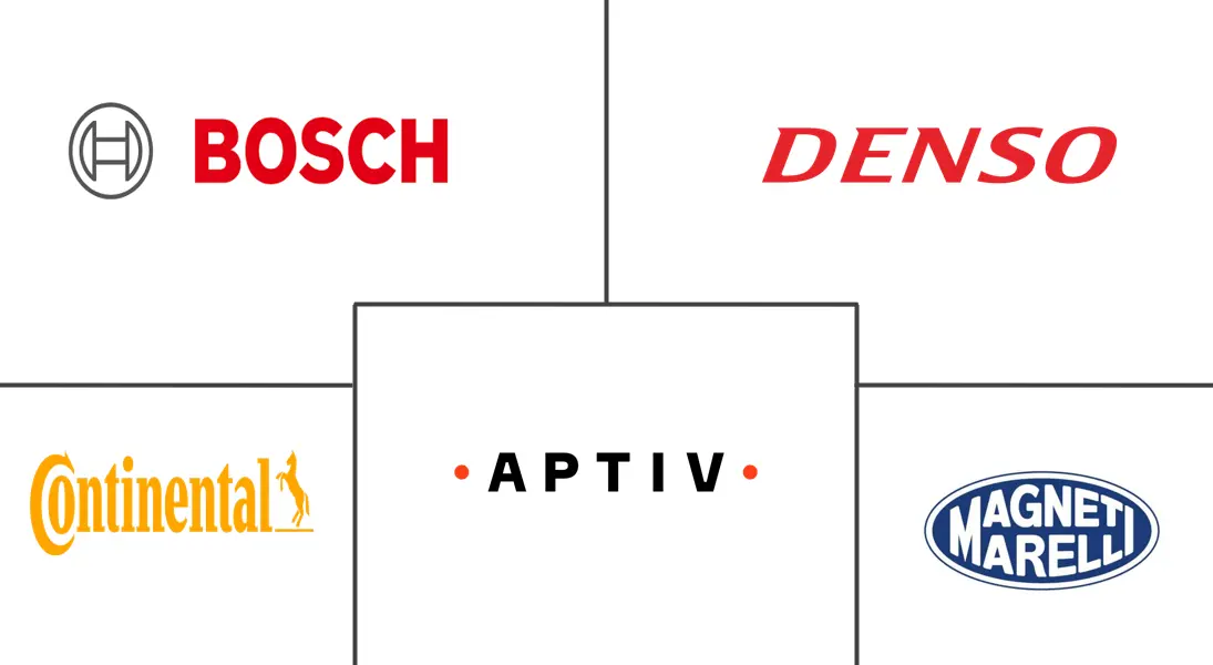 Major players in Automotive Fuel Rail industry