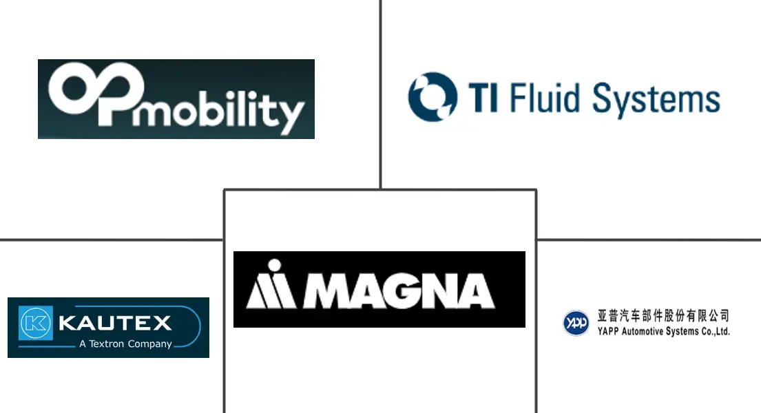 Major players in Automotive Fuel Tank industry