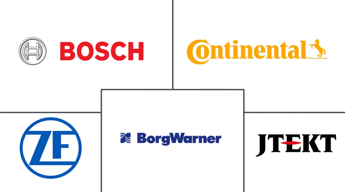 Major players in Automotive Gear Shift System industry