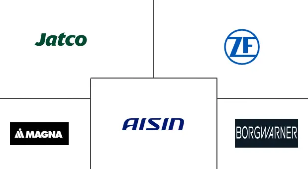 자동차 기어박스 산업의 주요 업체
