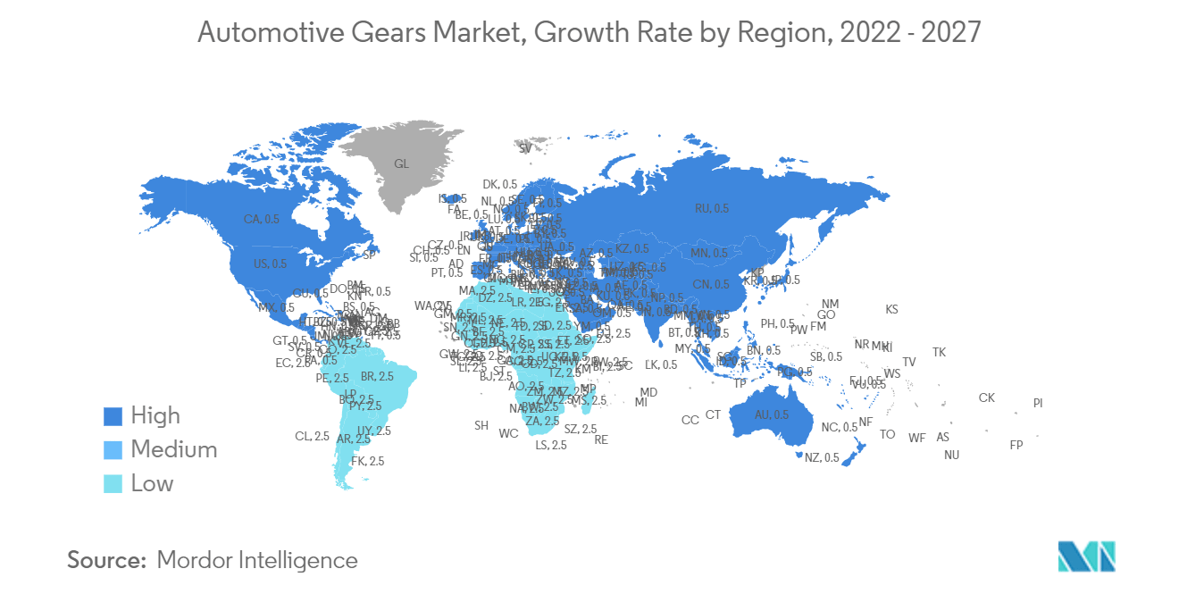 Automotive Gears Market, Growth Rate by Region, 2022 - 2027