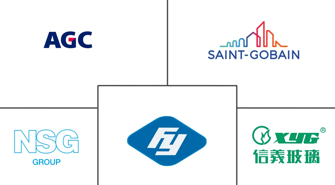 Major players in Automotive Glazing industry