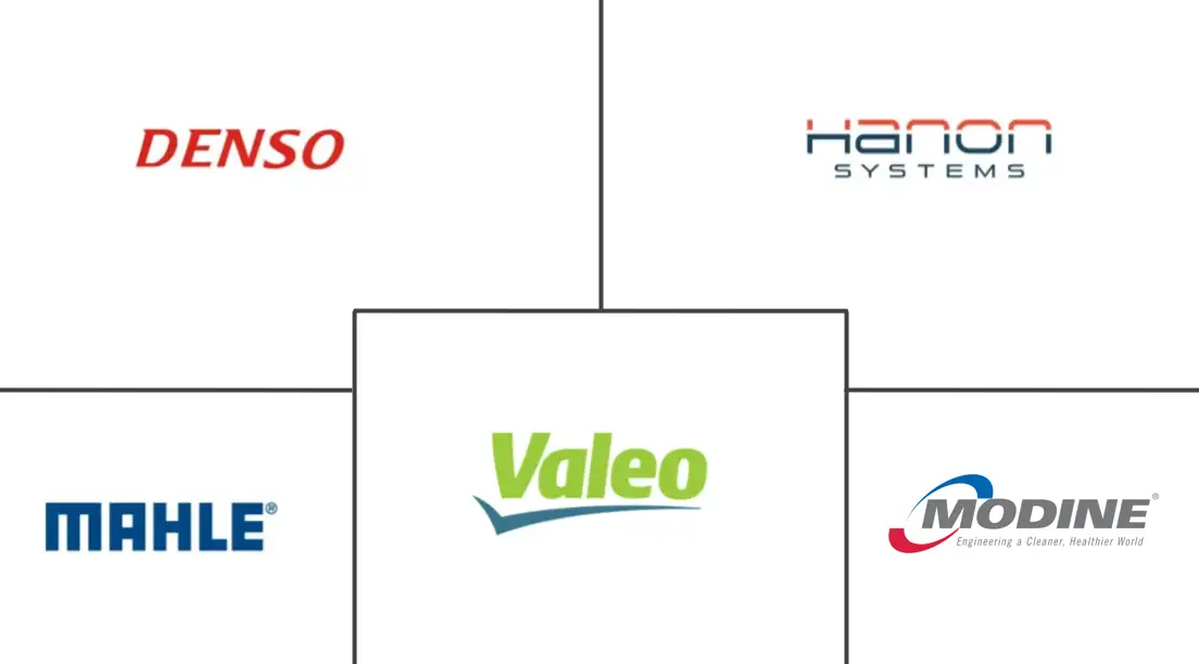 Principaux acteurs dans Marché des Échangeurs Thermiques Automobiles industrie