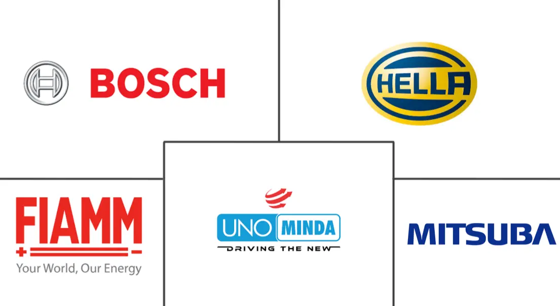 Major players in Automotive Horn Systems industry