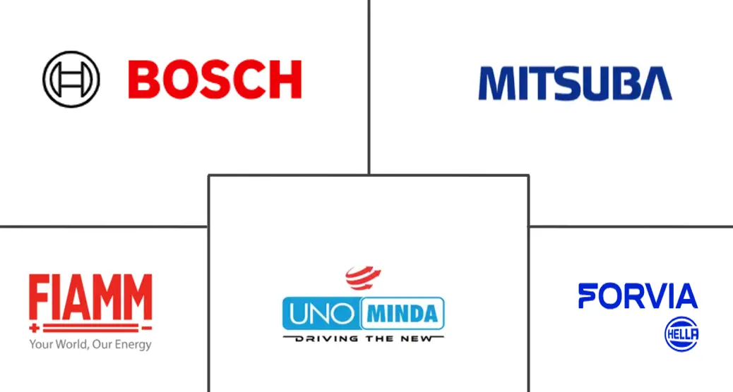 Major players in Automotive Horn Systems industry