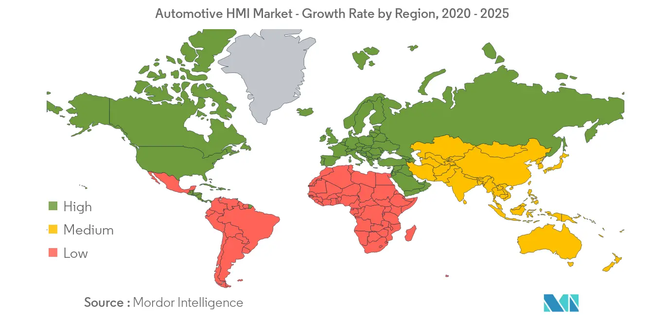 汽车 HMI 市场 - 2020 - 2025 年各地区增长率