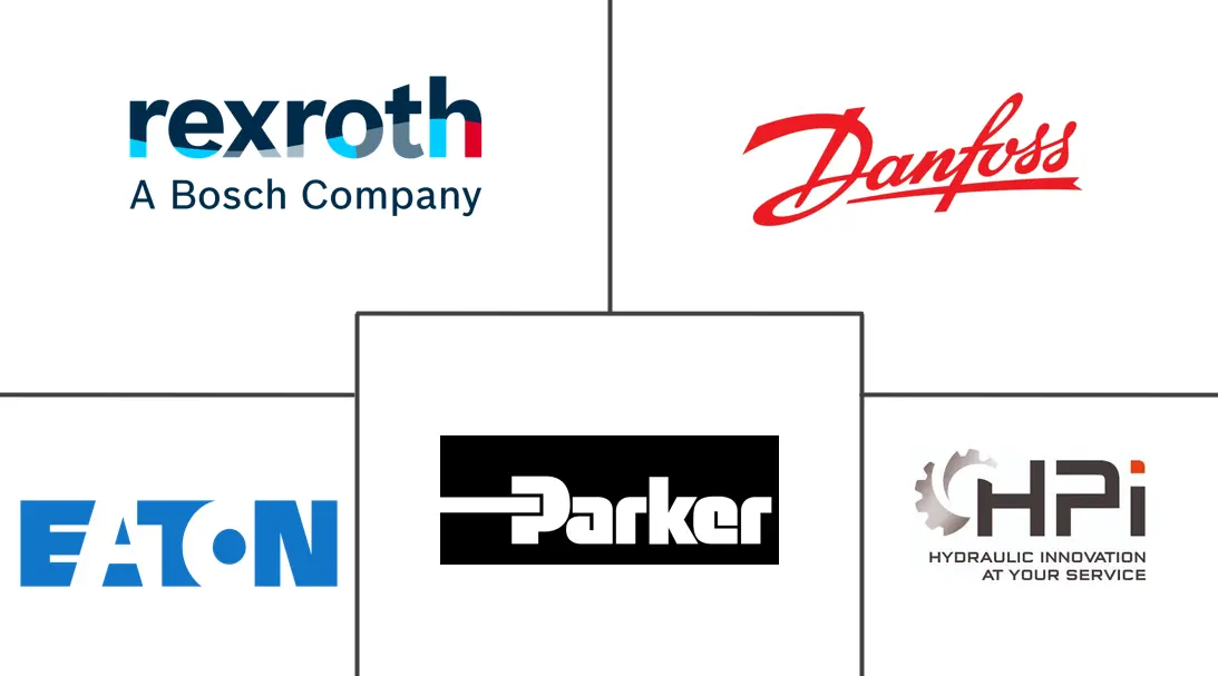 Major players in Automotive Hydrostatic Fan Drive System industry