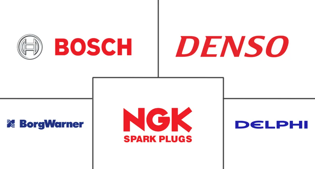 Major players in Automotive Ignition System industry