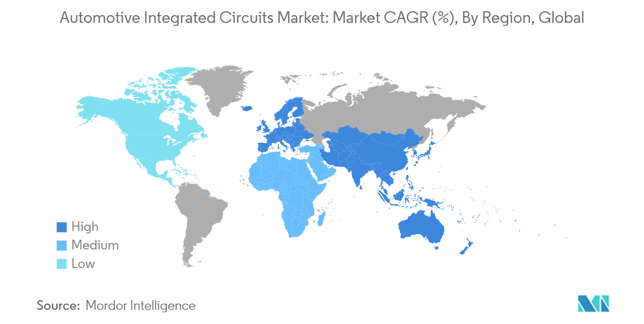 Automotive Integrated Circuits Market: Market CAGR (%), By Region, Global