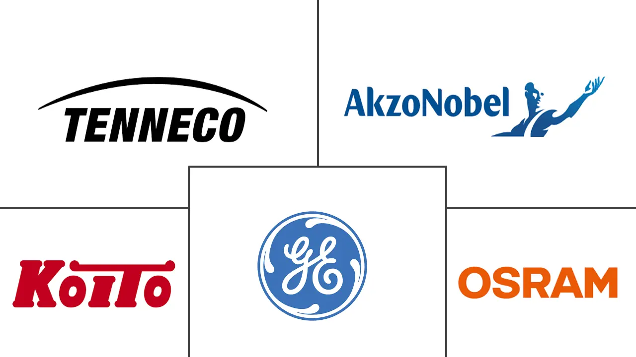 Principales actores en Mercado de Iluminación Ambiental Interior Automotriz industria