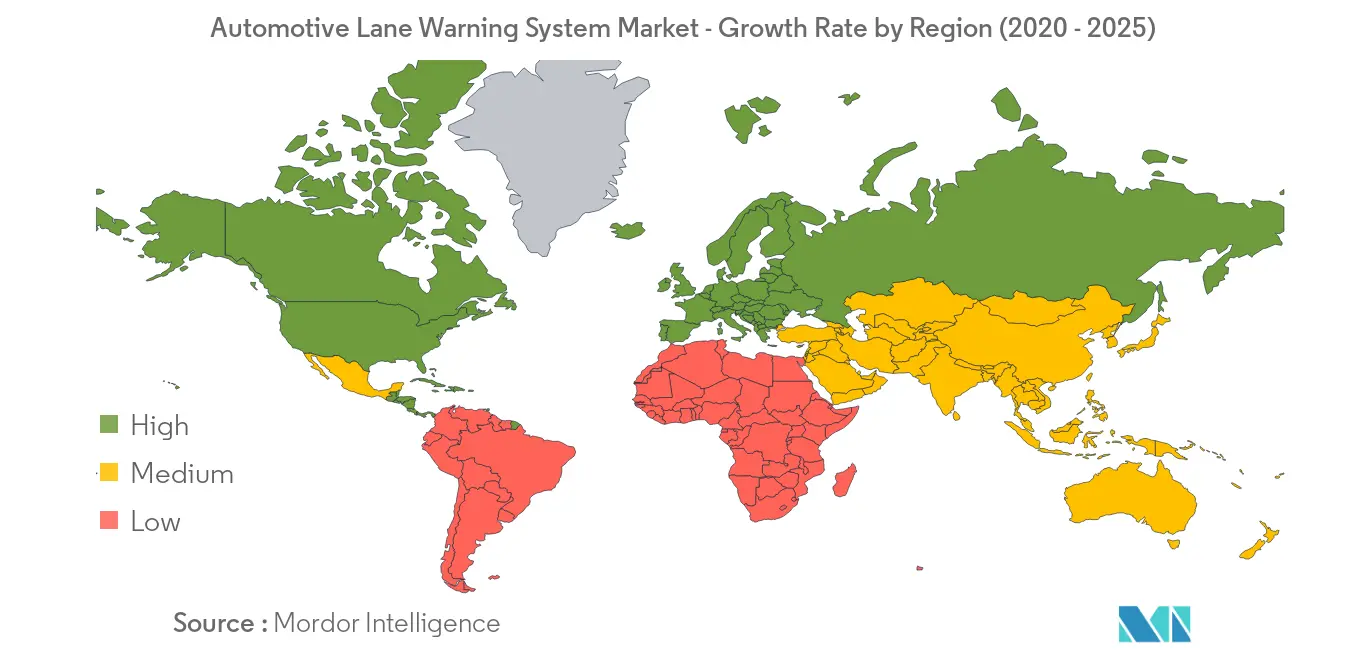 Automotive Lane Warning Systems Market Growth Rate